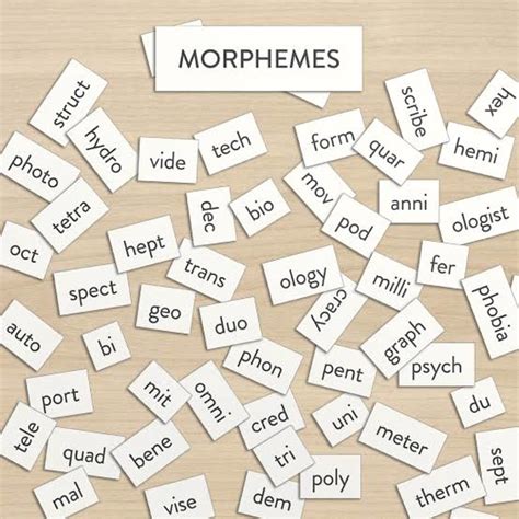 Spell of morphemes pdf